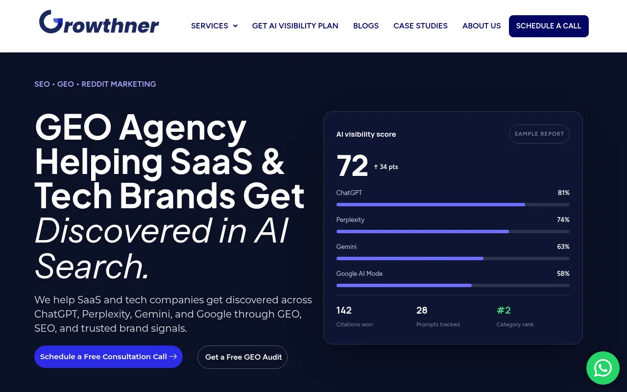 Growthner homepage