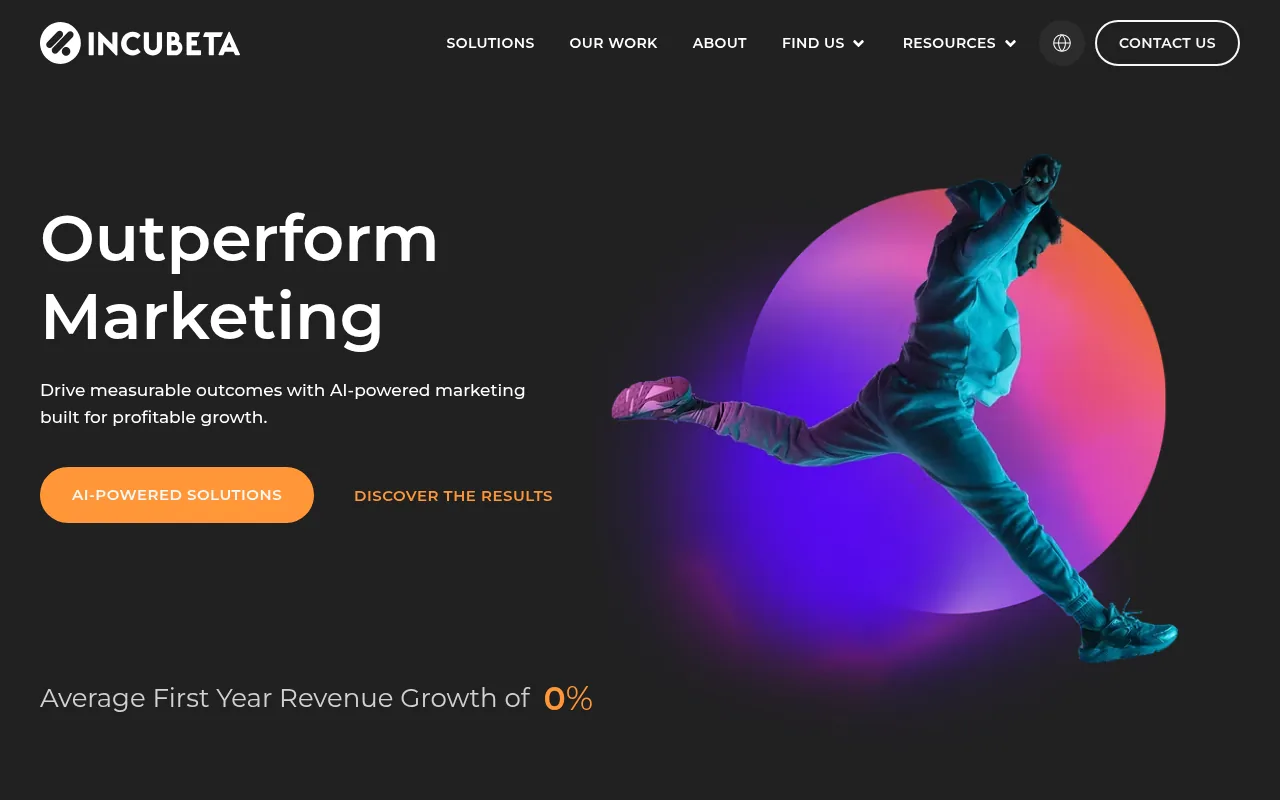Incubeta homepage